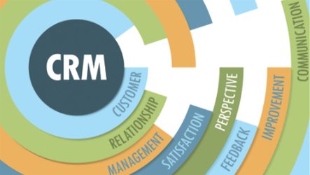 CRM 101: How to Pick the Right System for Your Company