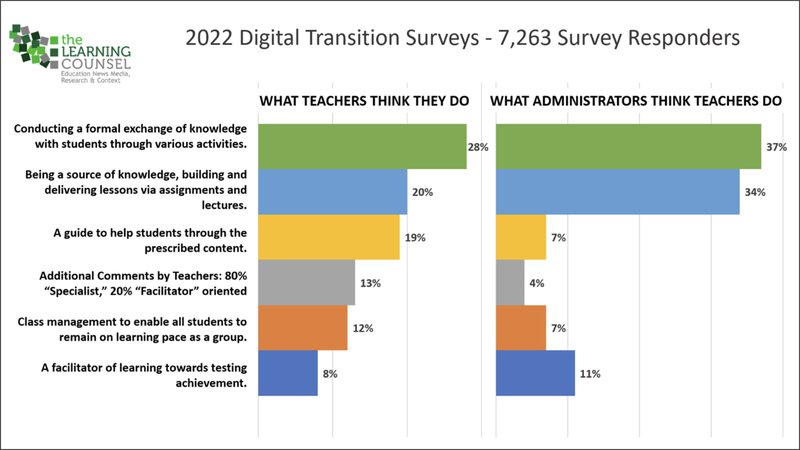 Survey-Chart.jpg